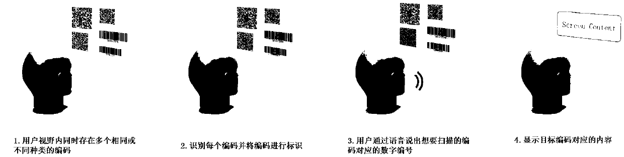 Code recognition method and head-mounted augmented reality device