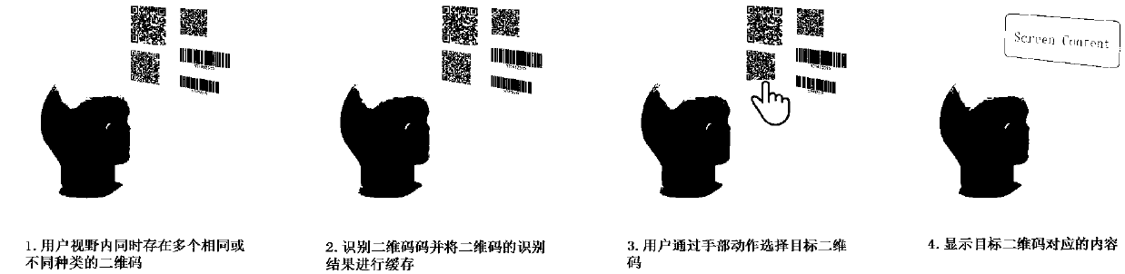 Code recognition method and head-mounted augmented reality device