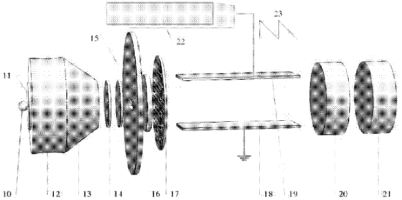 Novel positron annihilation life time spectrometer