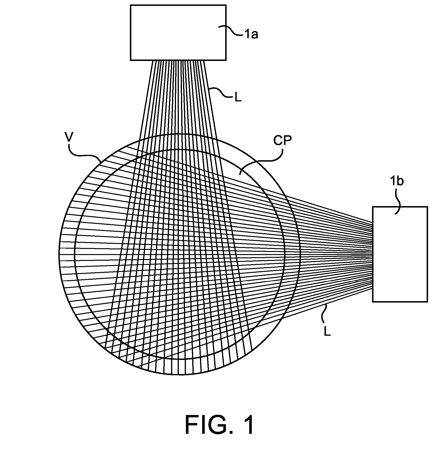 Process for Determining Local Emissivity Profile of Suprathermal Electrons