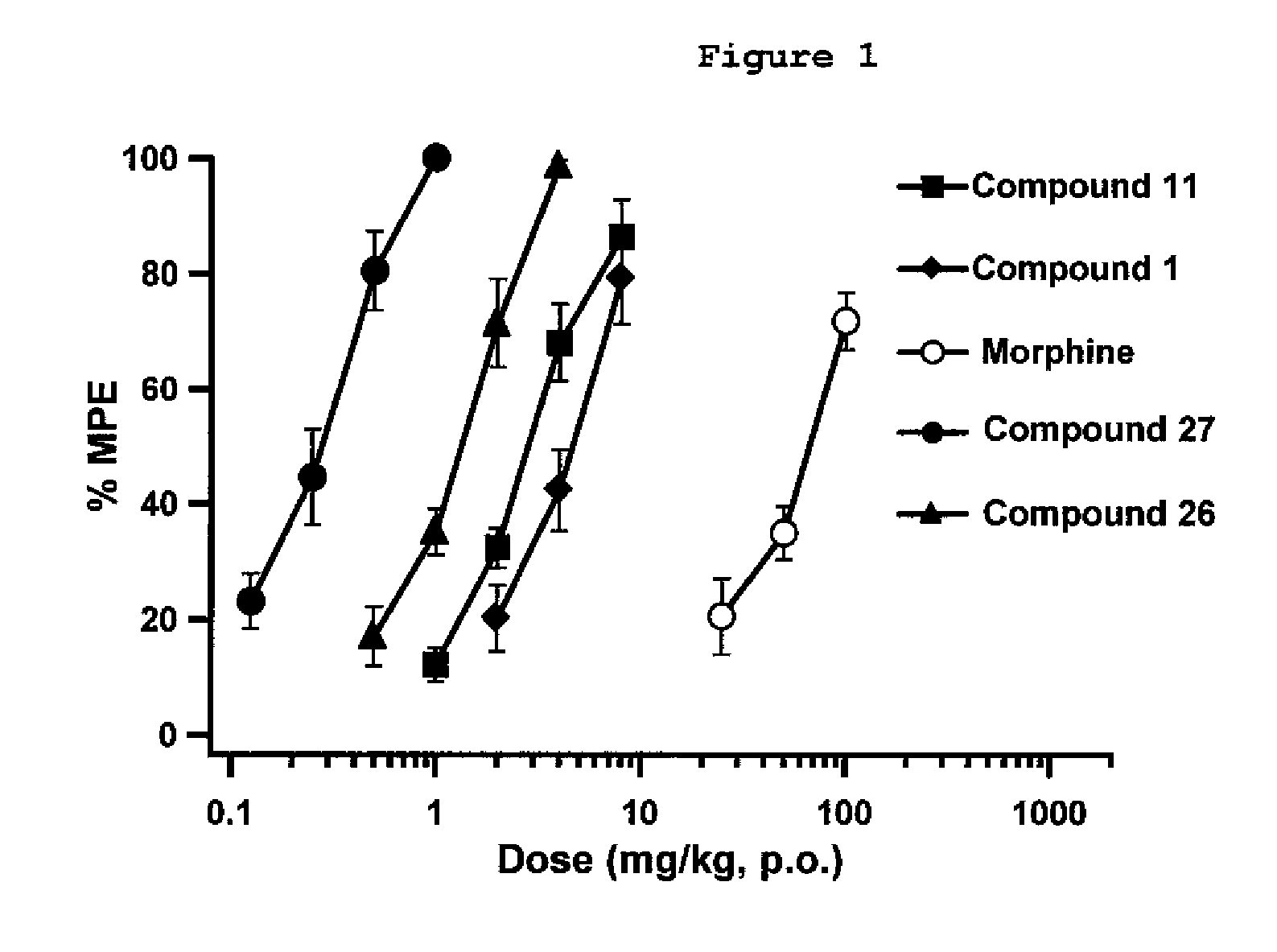 Indole alkaloid derivatives having opioid receptor agonistic effect, and therapeutic compositions and methods relating to same