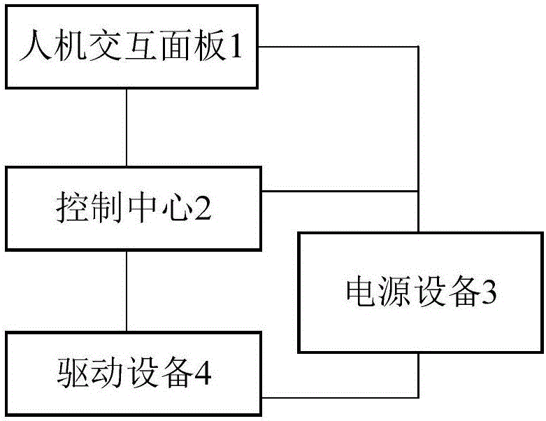 Intelligent medical service robot