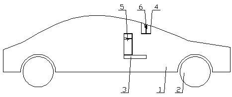 Smart vehicle with sunshade function