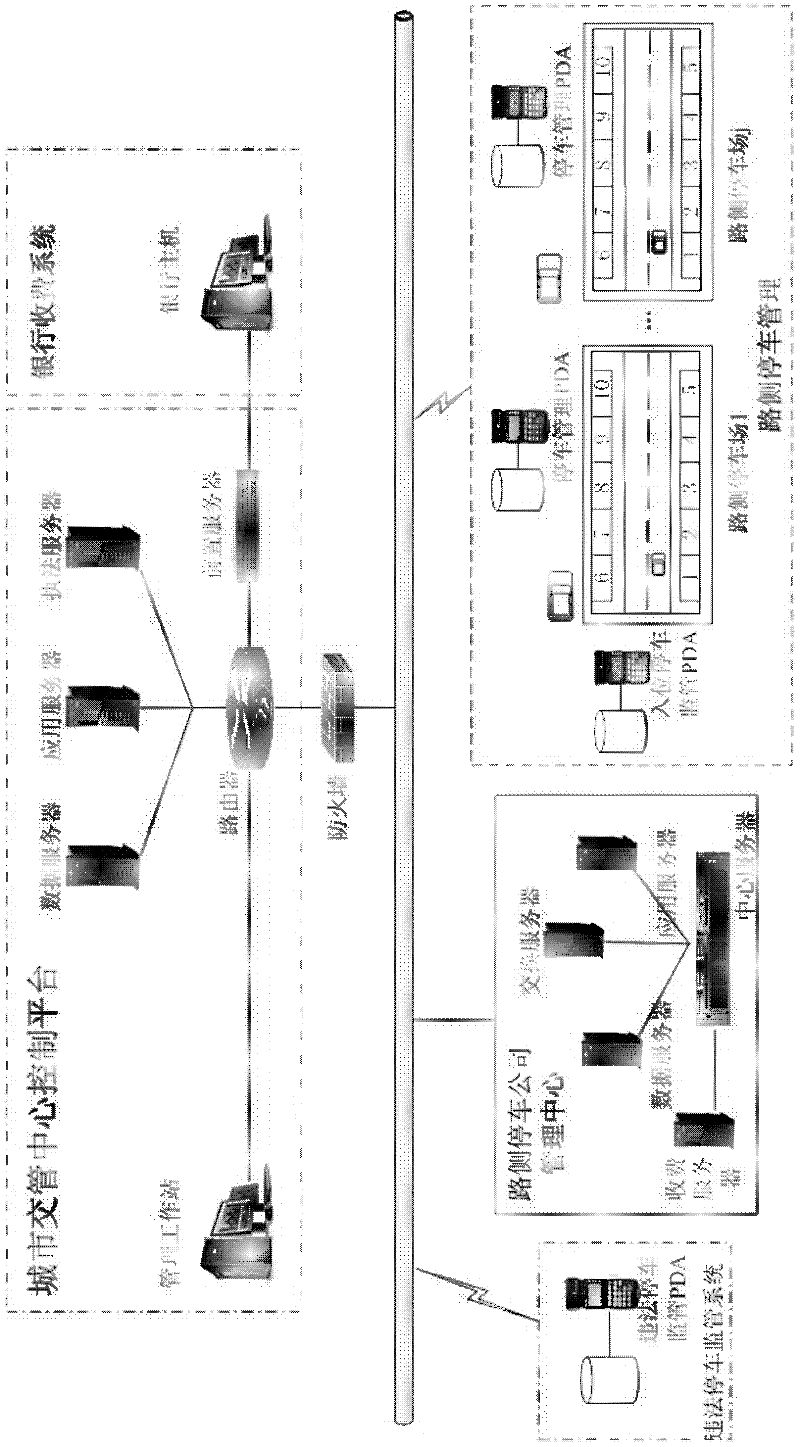 Intelligent management system and method for roadside parking