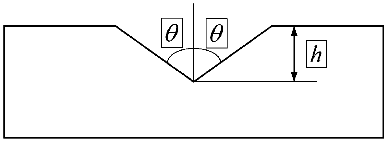 Honing surface roughness prediction method considering oilstone yielding