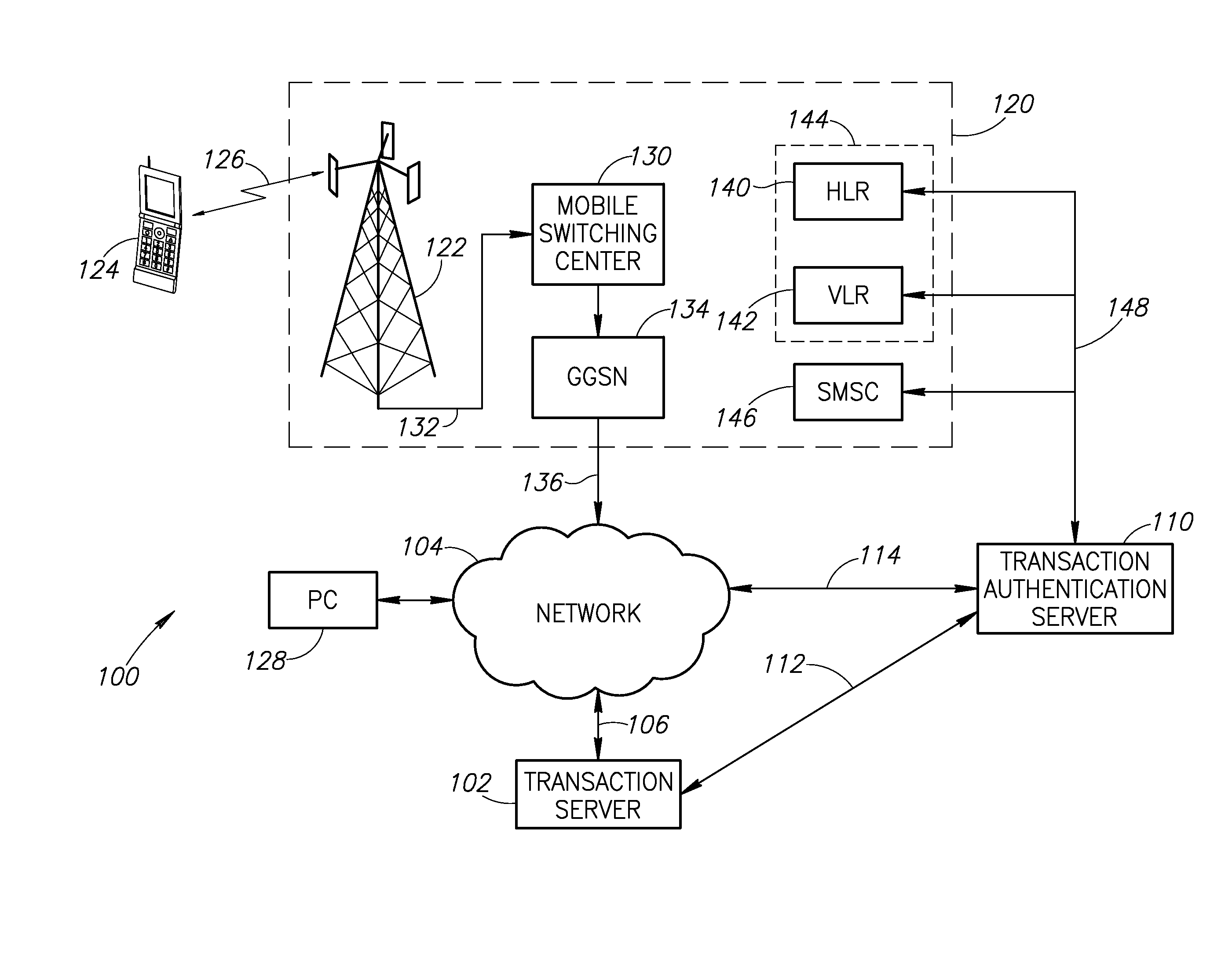 System and method for transaction authentication using a mobile communication device