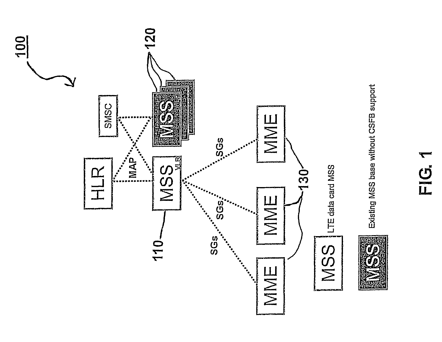 Mobile management entity operating in communications network and selection method therefor