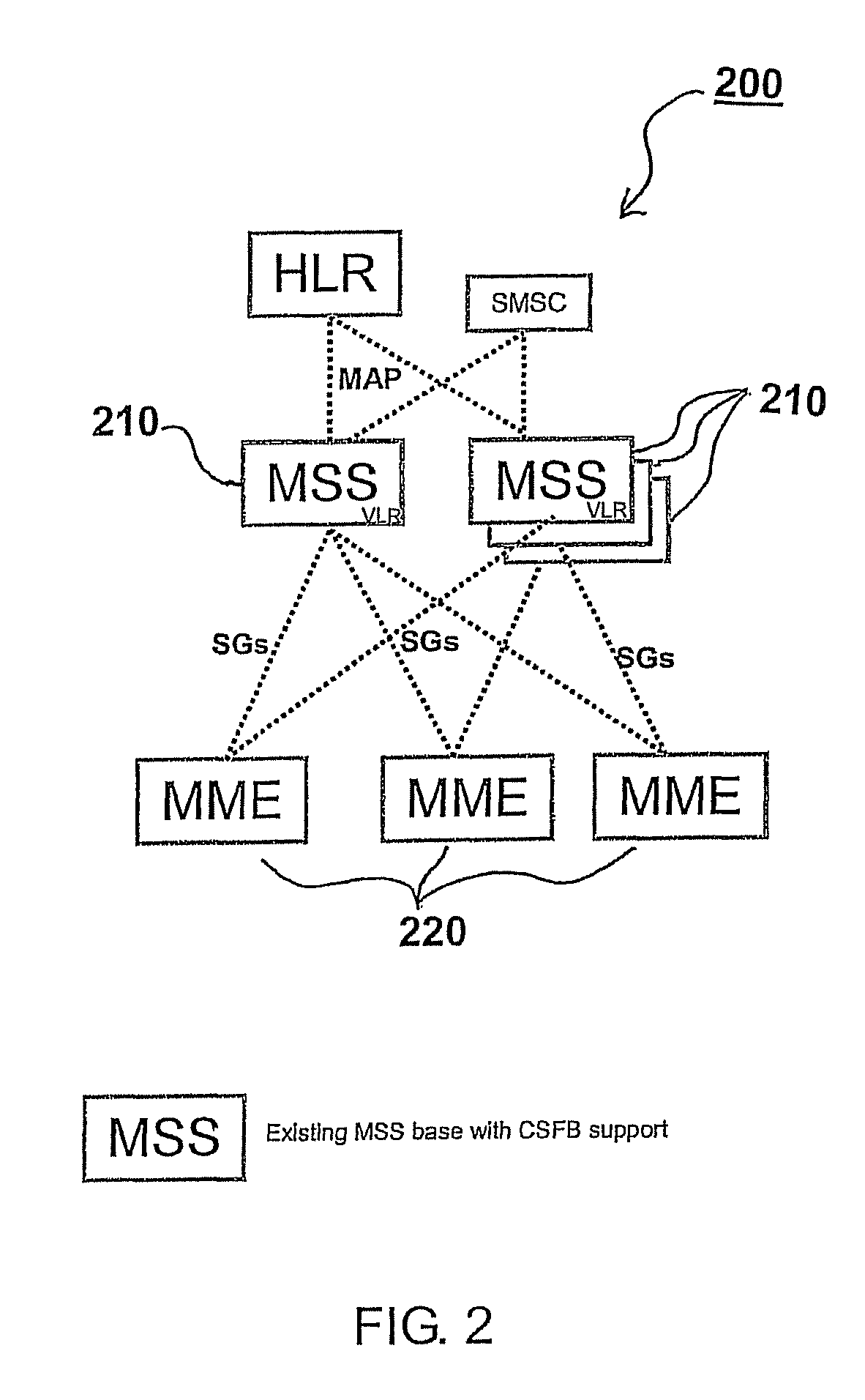 Mobile management entity operating in communications network and selection method therefor