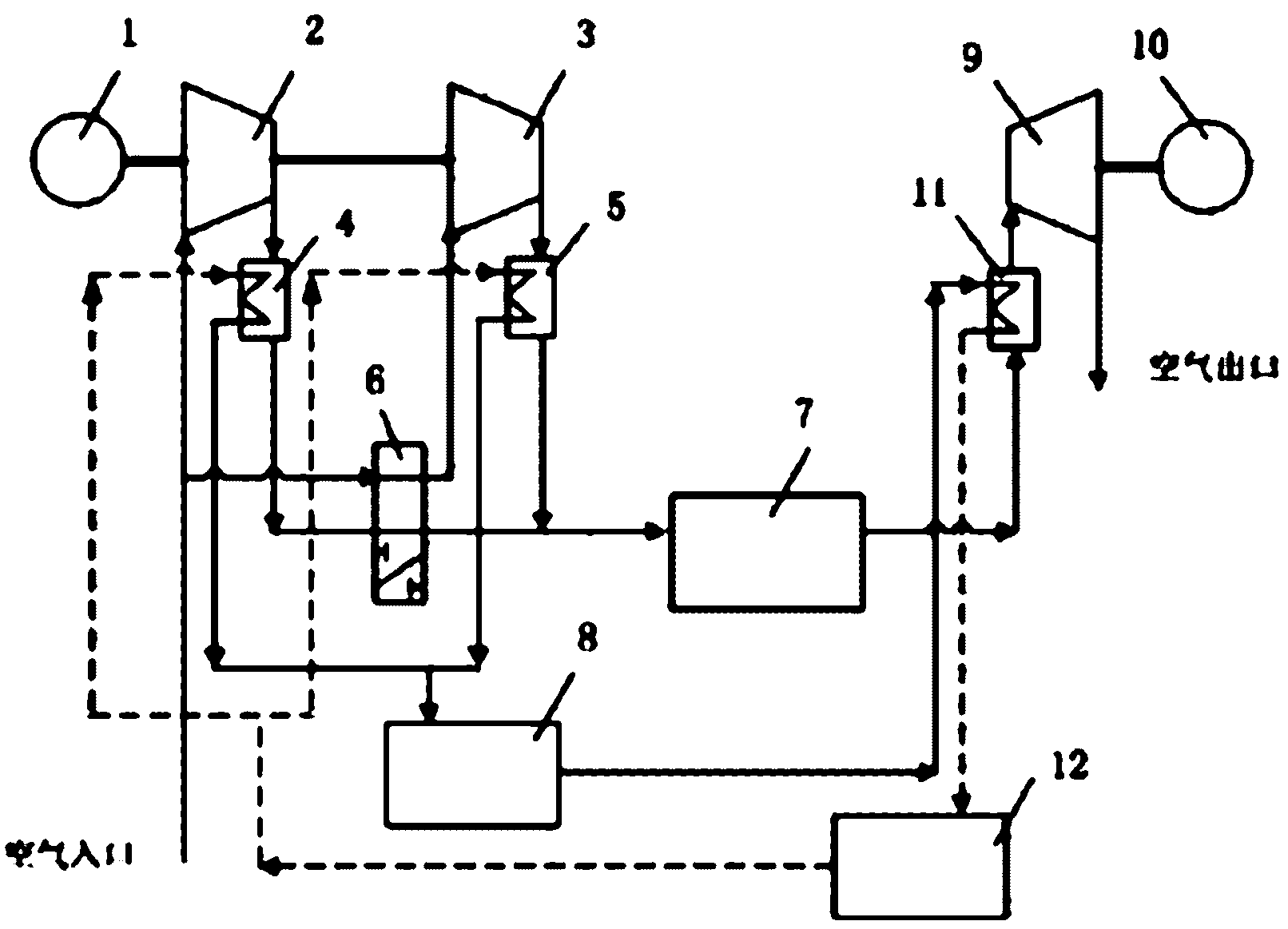 Compressed-air energy-storage system