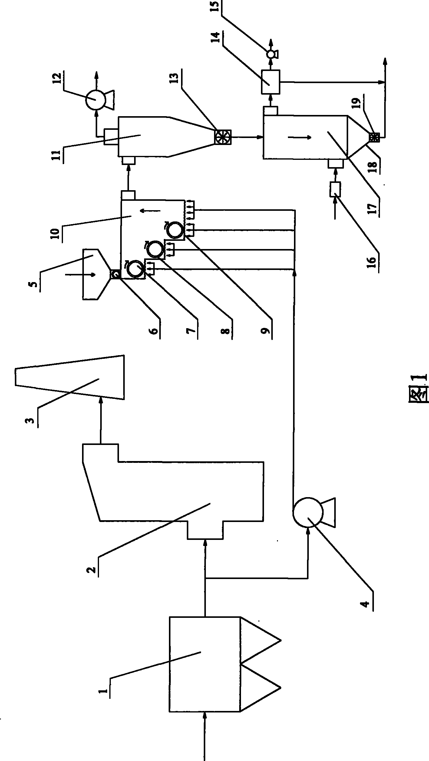 Multilevel drying and cooling integration technics of wet-type ammonia flue gas desulphurization offspring and its system