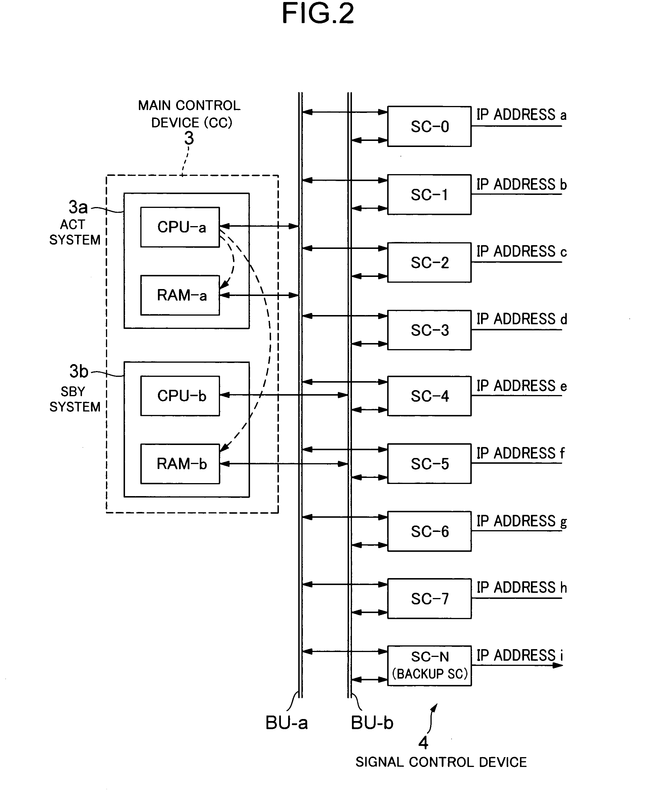 IP telephone system