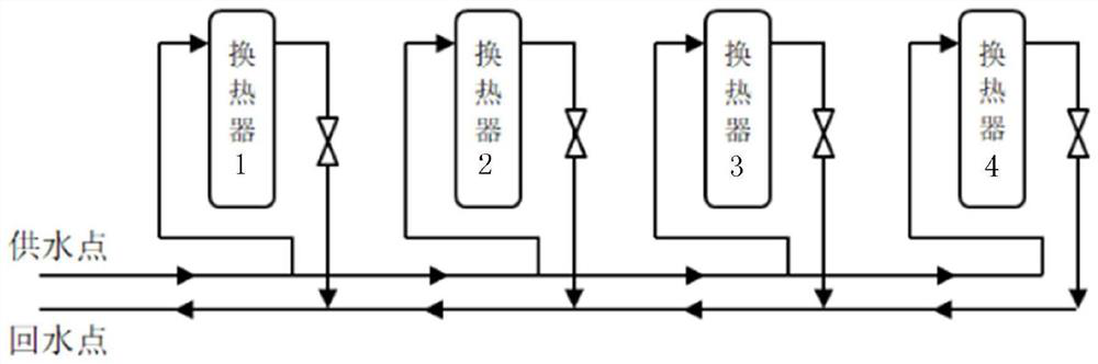 Operation diagnosis method and system for circulating water system