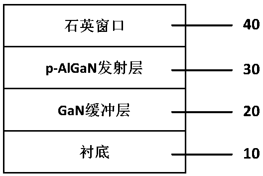 Transmissive AlGaN ultraviolet photocathode preparation method based on substrate stripping