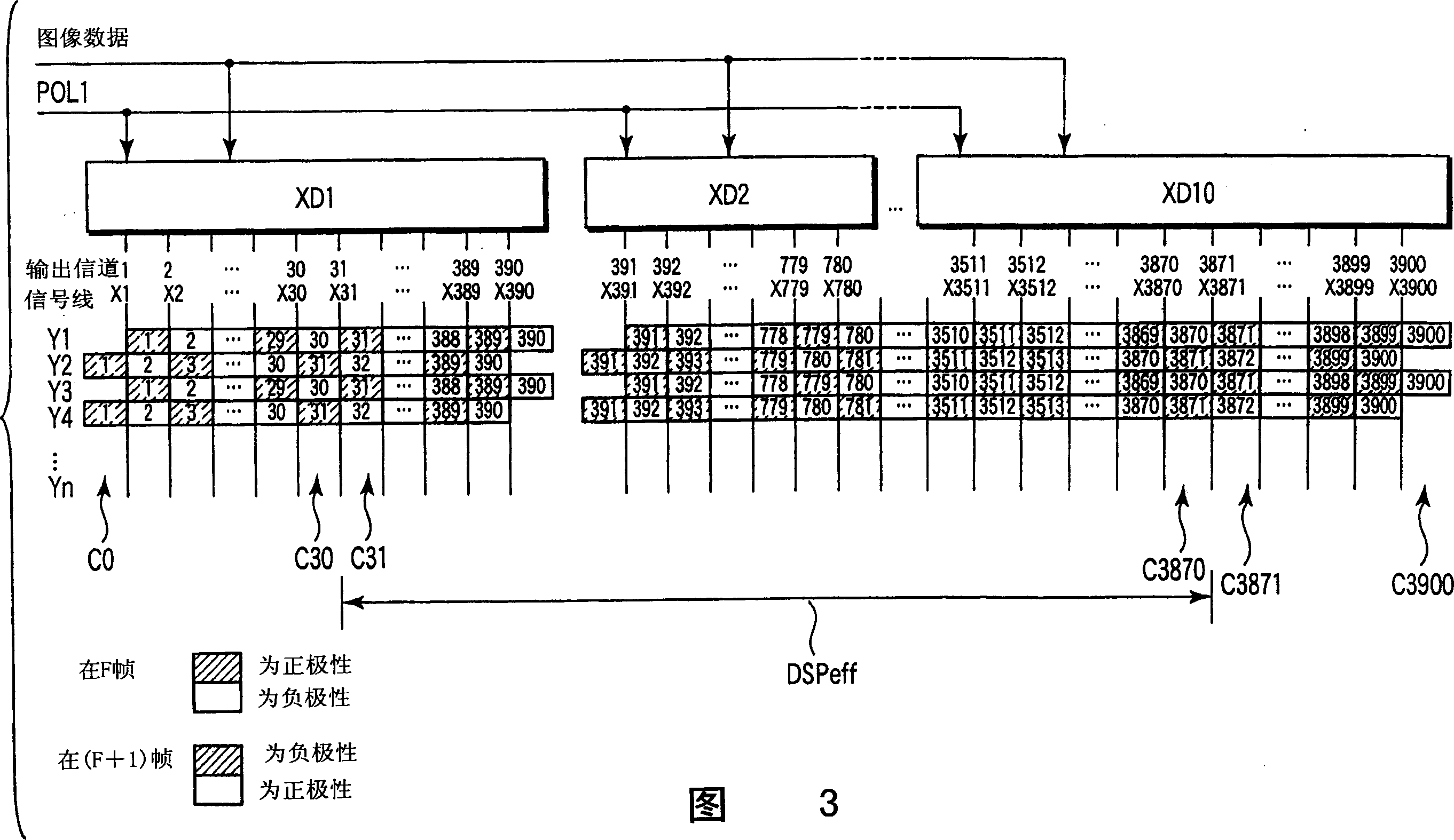 Array substrate for display device and display device