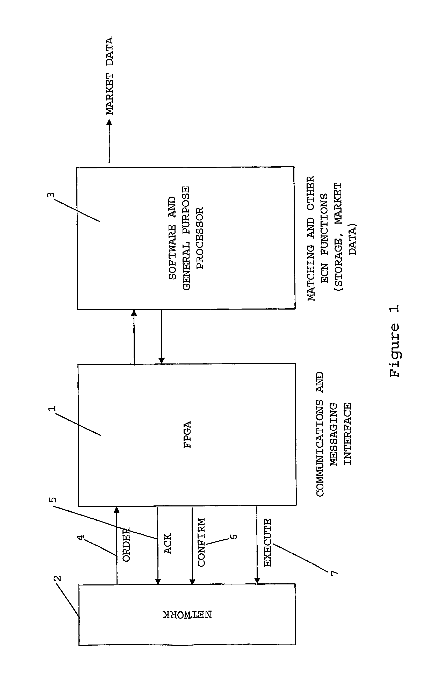 Automated trading system