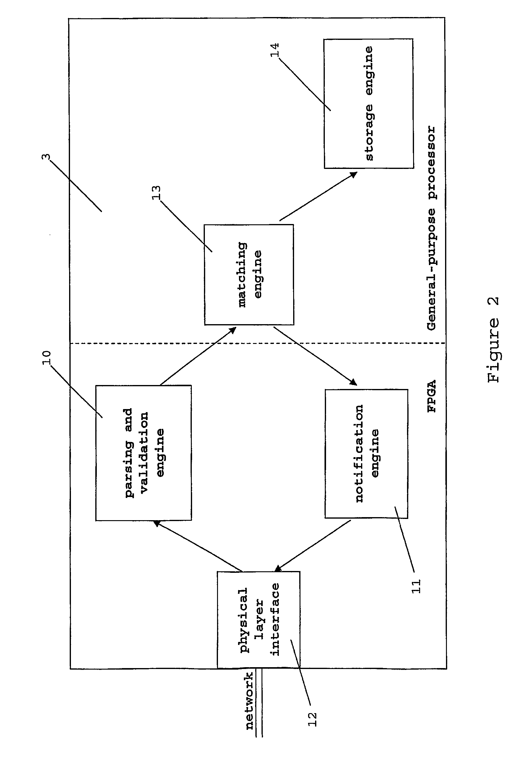 Automated trading system