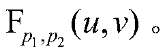 Fractional domain image encryption method based on Arnold transformation and compound chaos