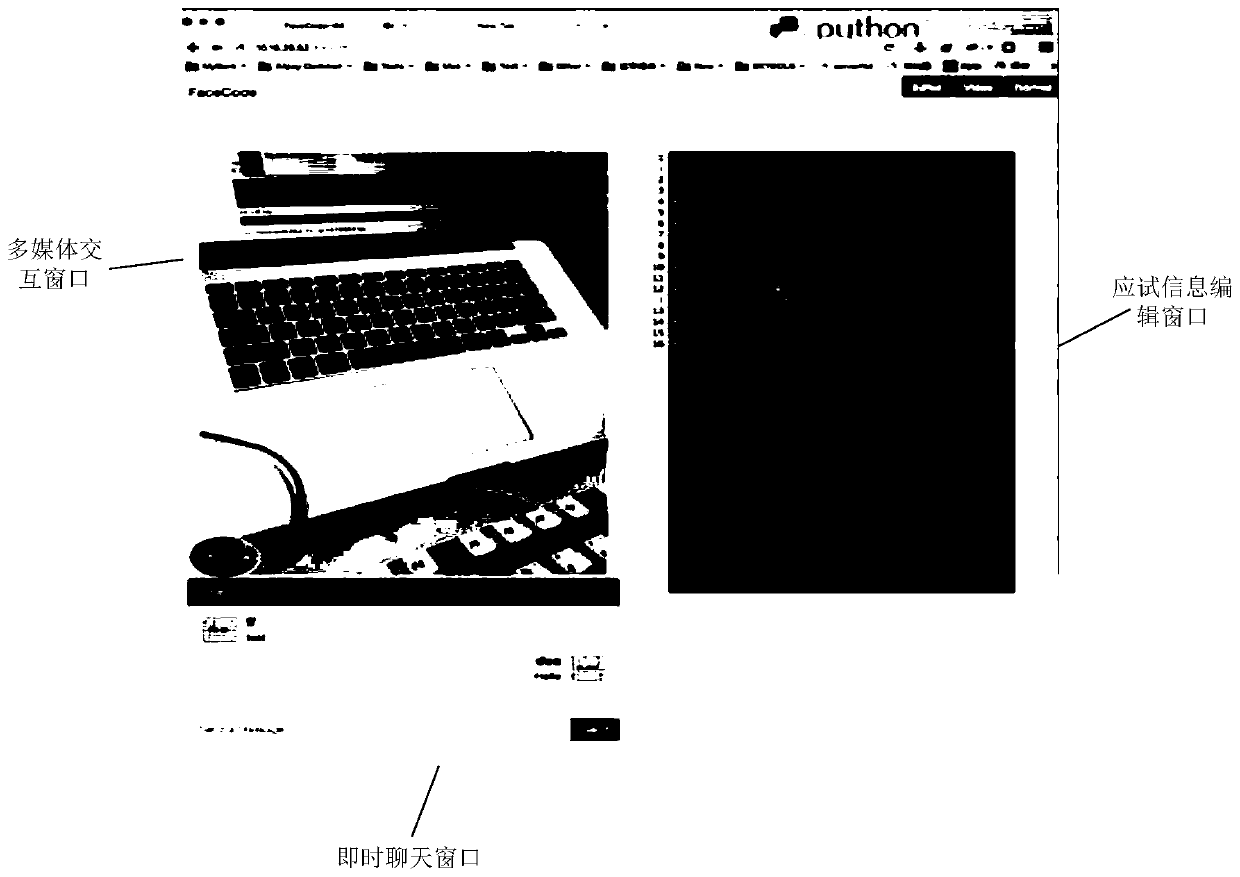 A method and device for information synchronization