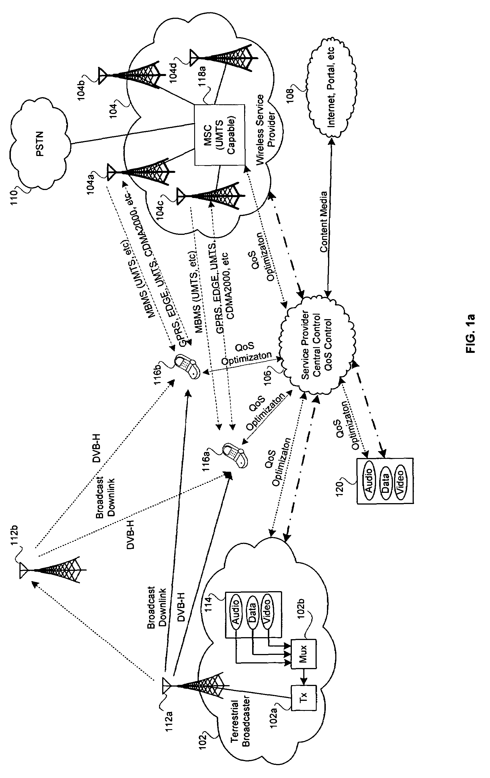 Method and system for cellular network services and an intelligent integrated broadcast television downlink having intelligent service control with feedback