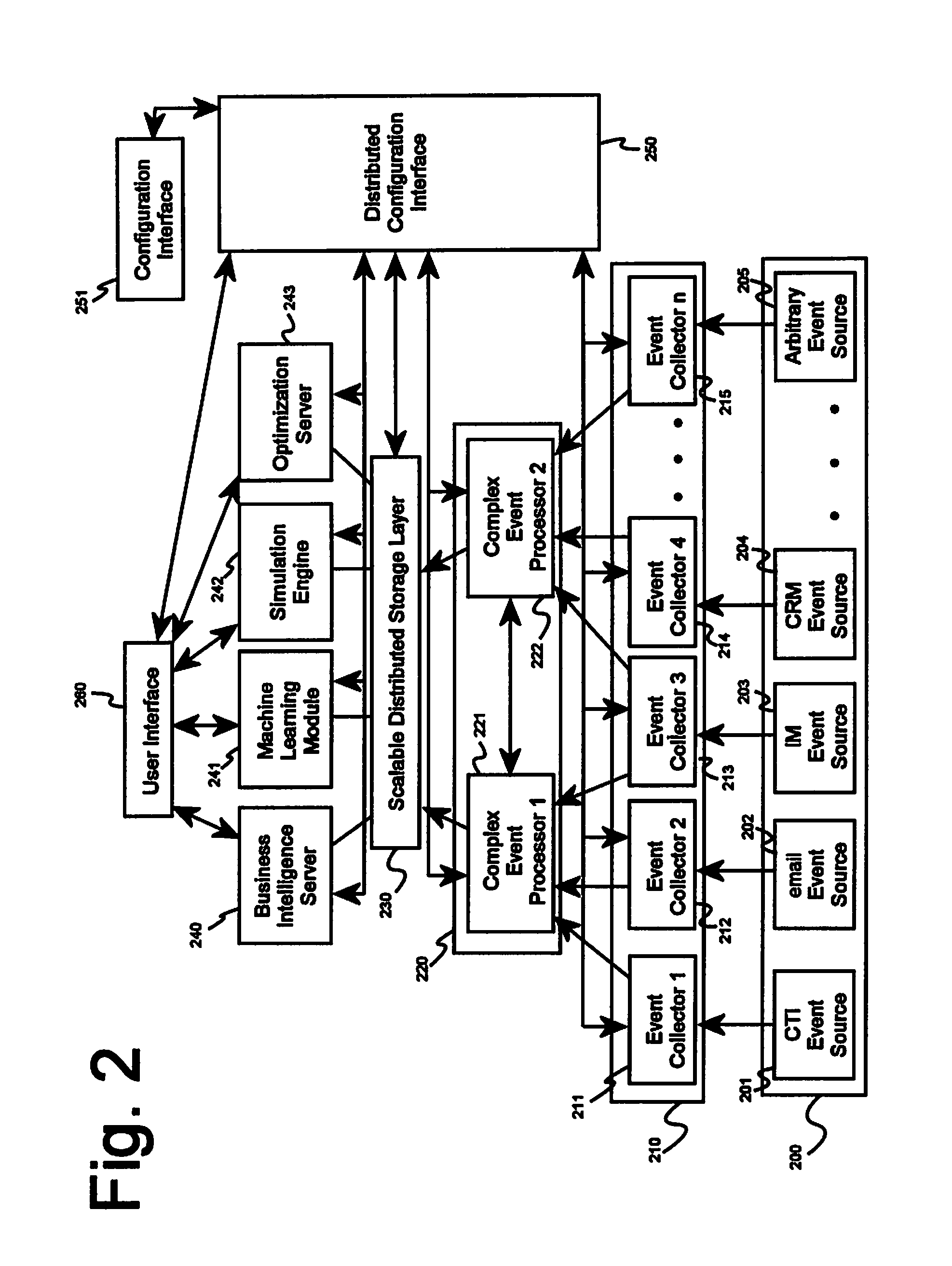 System and method for conducting real-time and historical analysis of complex customer care processes