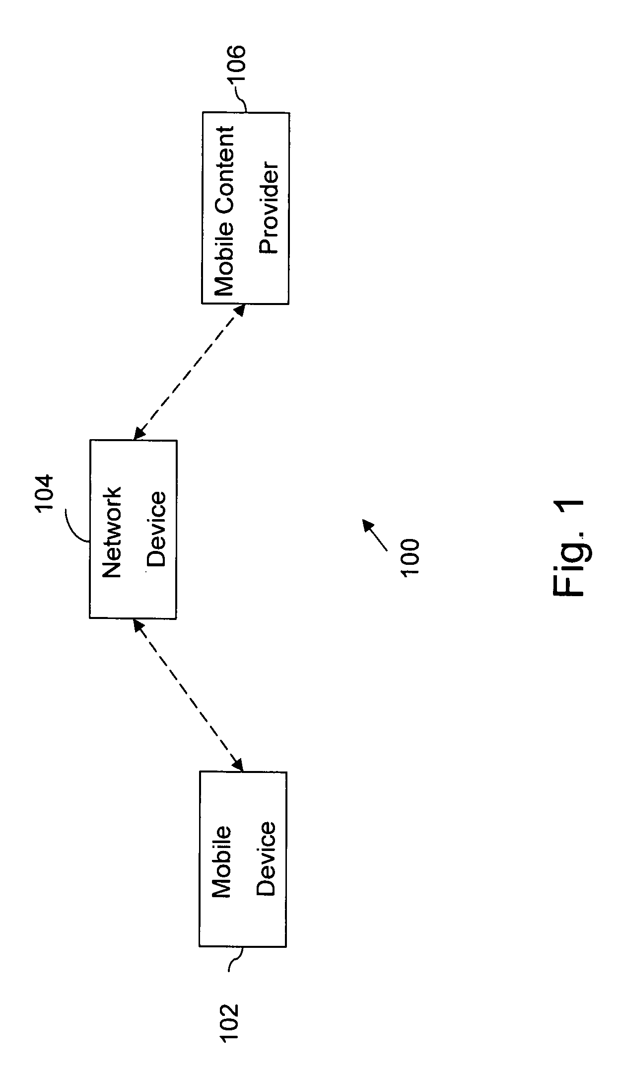 Method and computer program product for premium mobile service for discovery, payment, personalization and access of mobile content