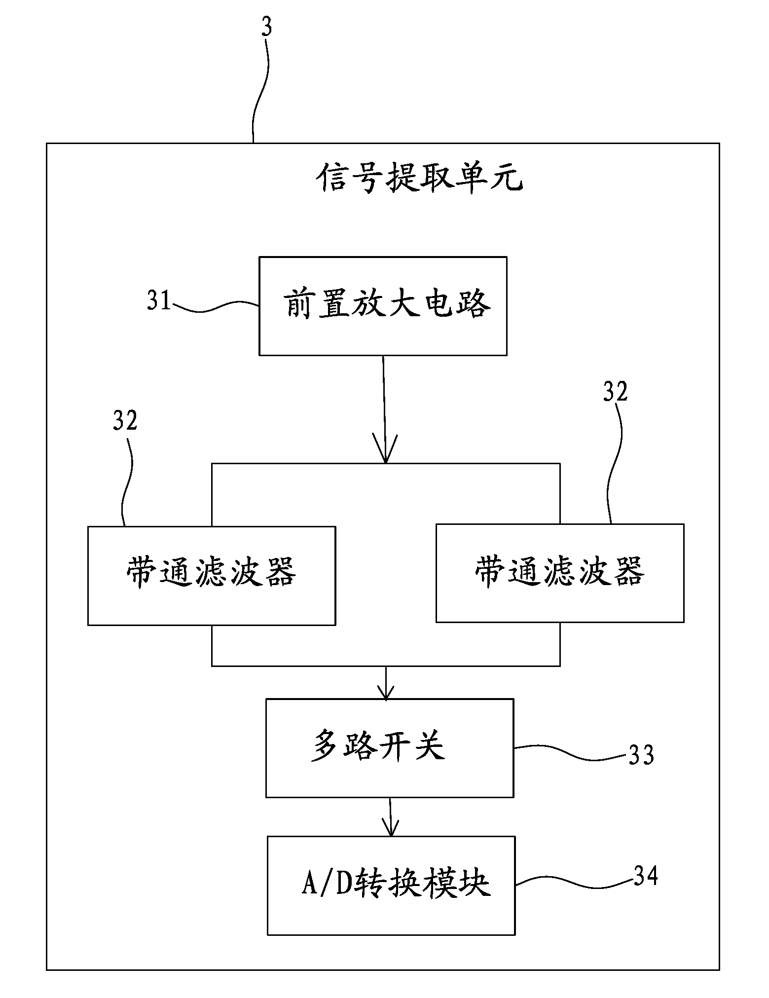 Apparatus and method for detecting internal and external crack defects of metal material