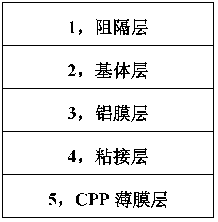 Aluminium-plastic film and preparation method for same