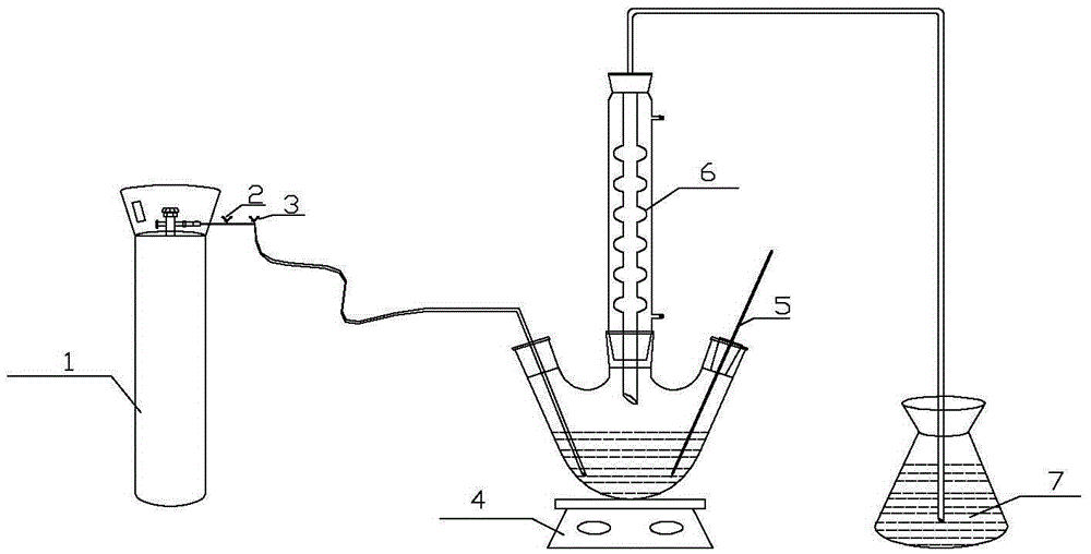 Determination method and application of hydrogen sulfide content in methanol solution