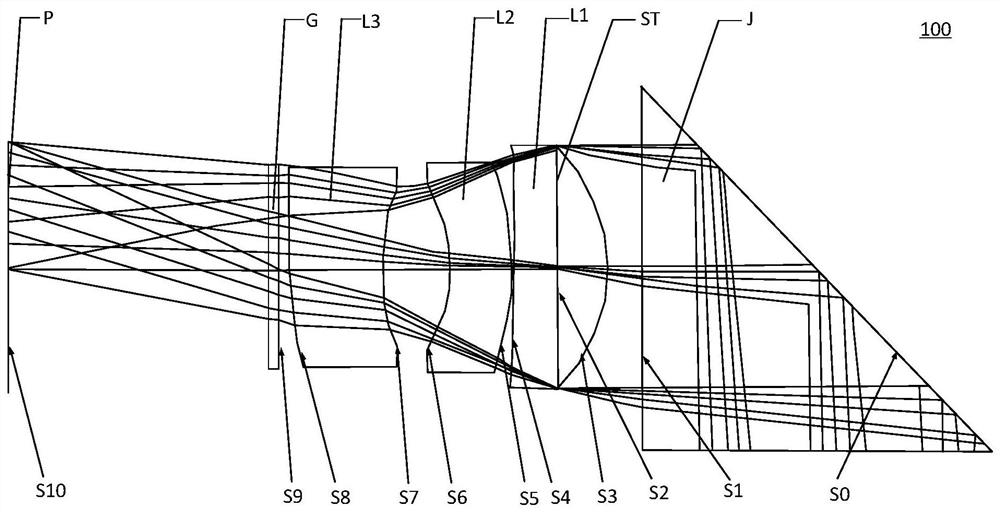 An optical imaging lens