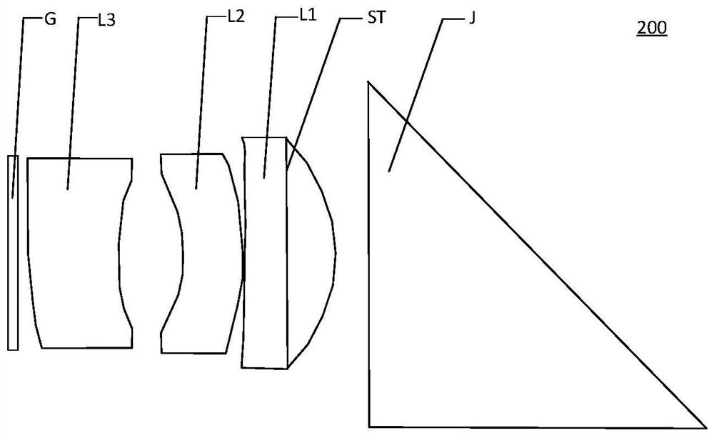 An optical imaging lens