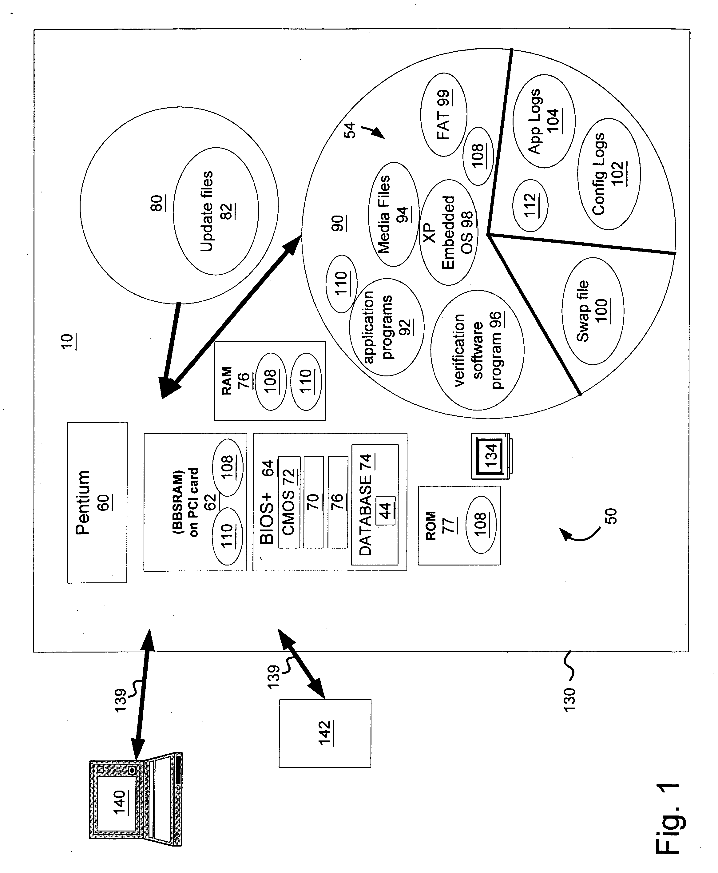 System and method for an alterable storage media in a gaming machine