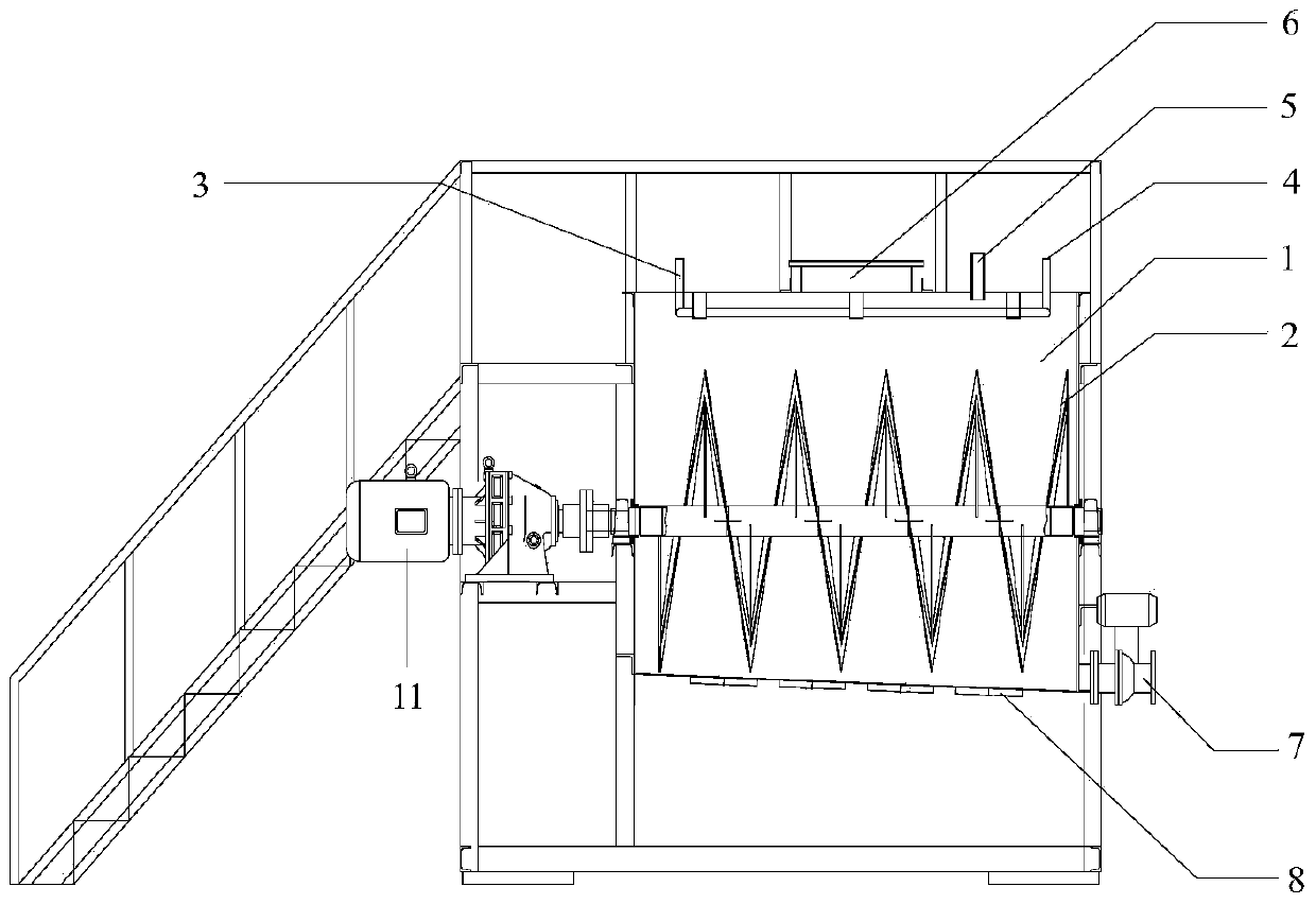 Chemistry-plant combined remediation method of fluoride-type combined pollution site soil