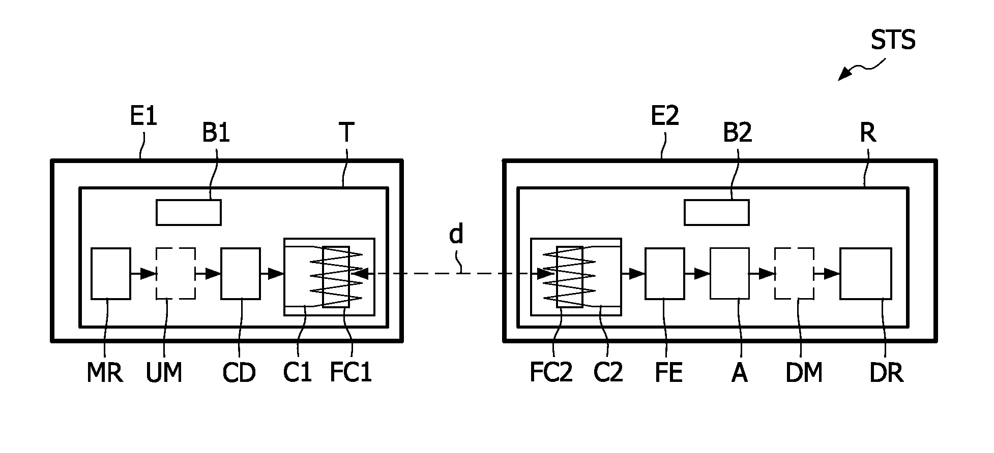 System for signal transmission by magnetic induction in a near-field propagation mode, with antenna tuning for link budget optimization