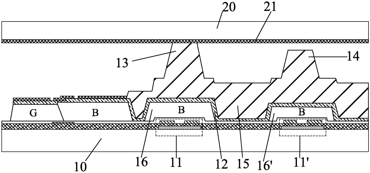 Photomask used for preparing liner-type BPS and liquid crystal display panel