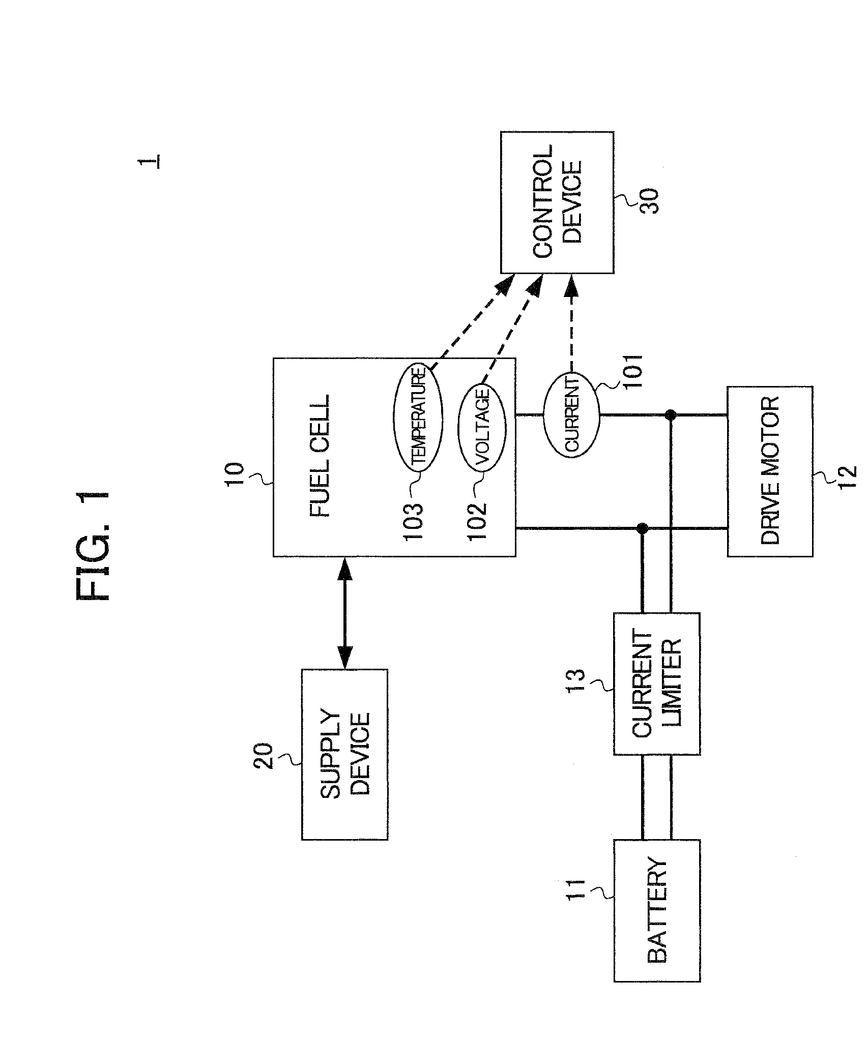 Fuel cell system