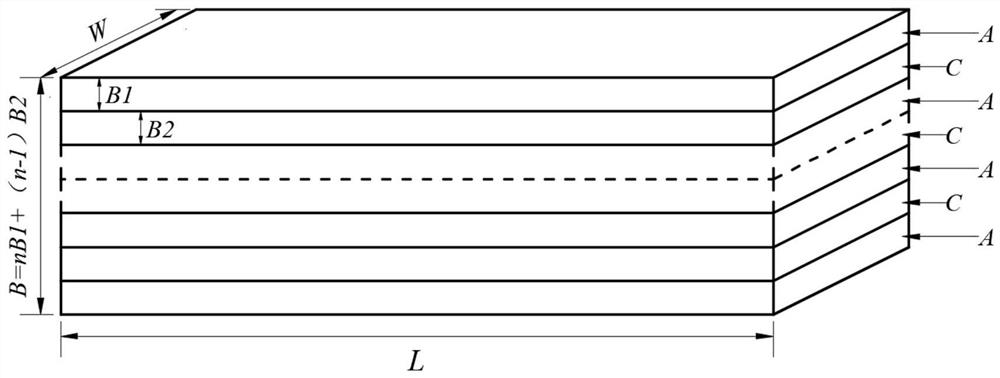 A multi-layer amorphous alloy structure and its weaving method for protective equipment