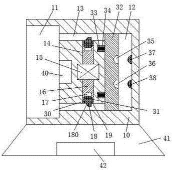 Bridge device