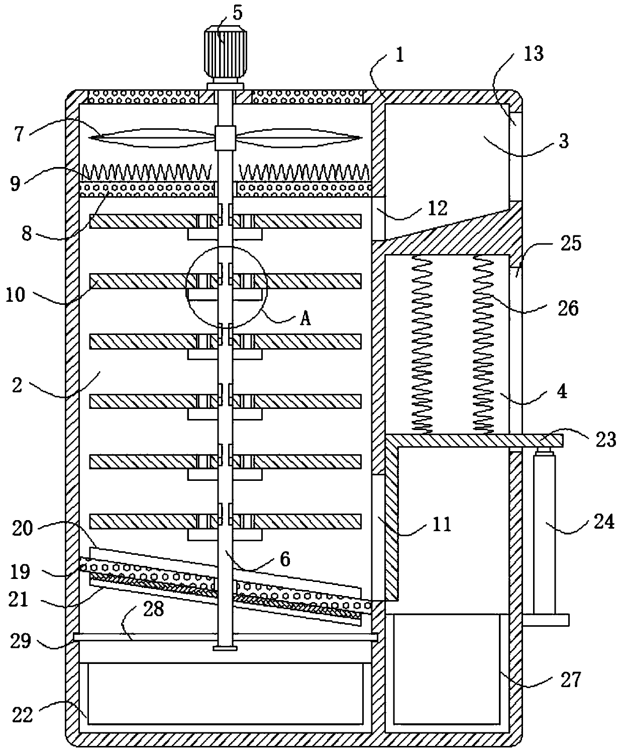 Baking equipment for food processing