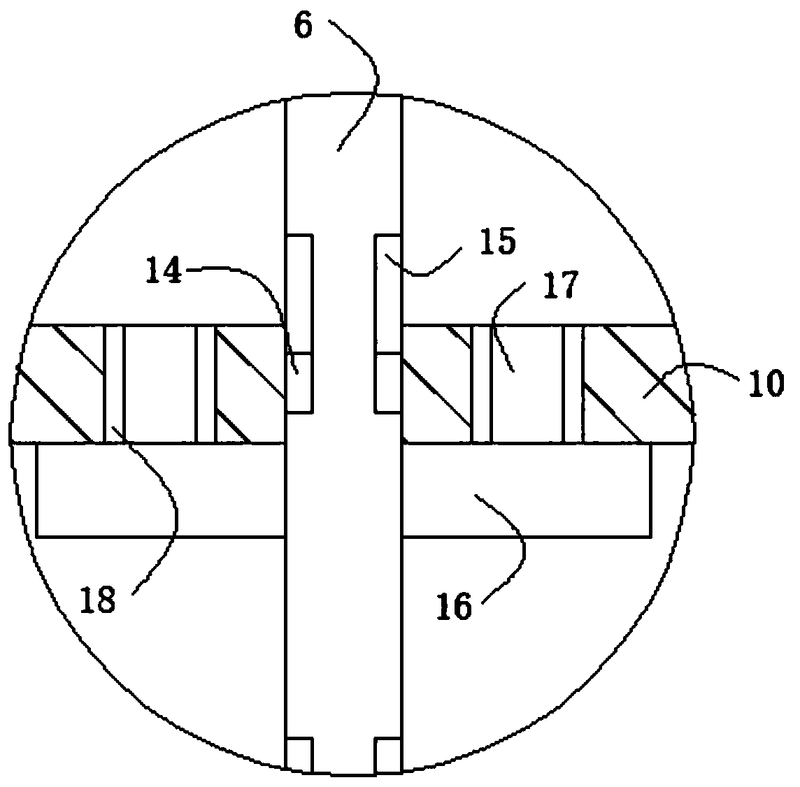 Baking equipment for food processing