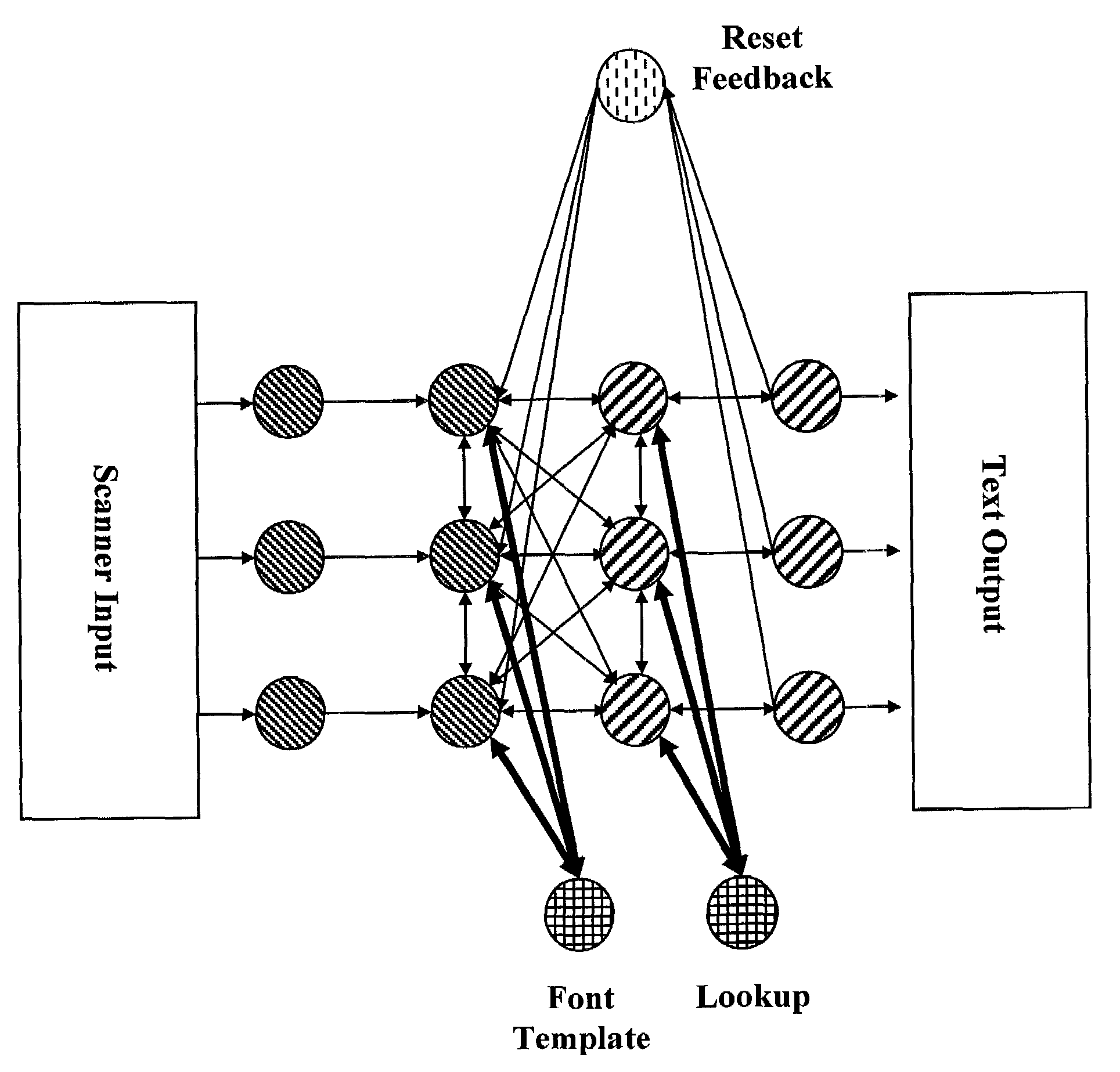 Method and apparatus for fractal computation