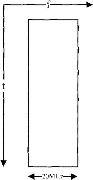 Implicit carrier deactivation method and equipment