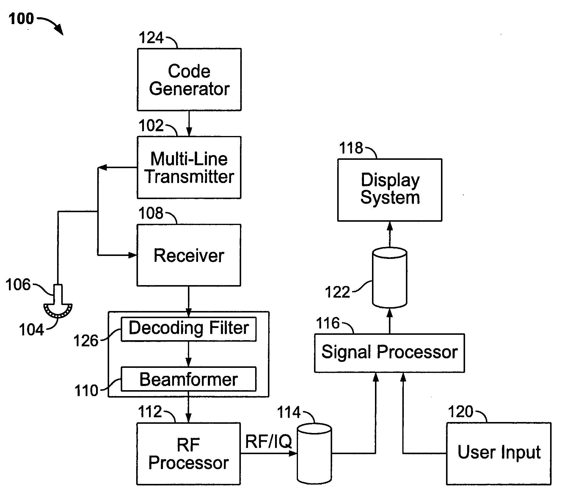 Method and apparatus for transmitting multiple beams