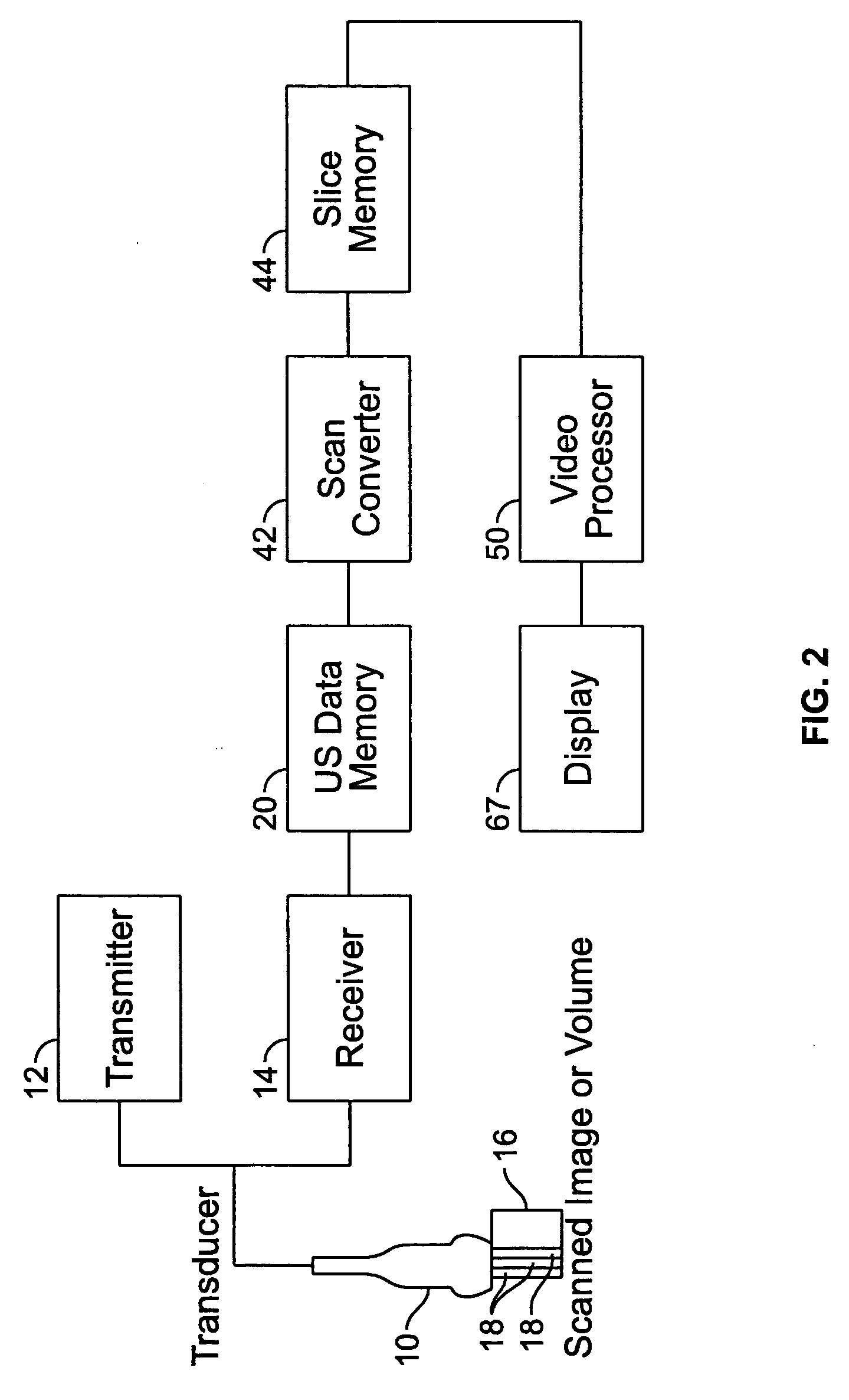 Method and apparatus for transmitting multiple beams