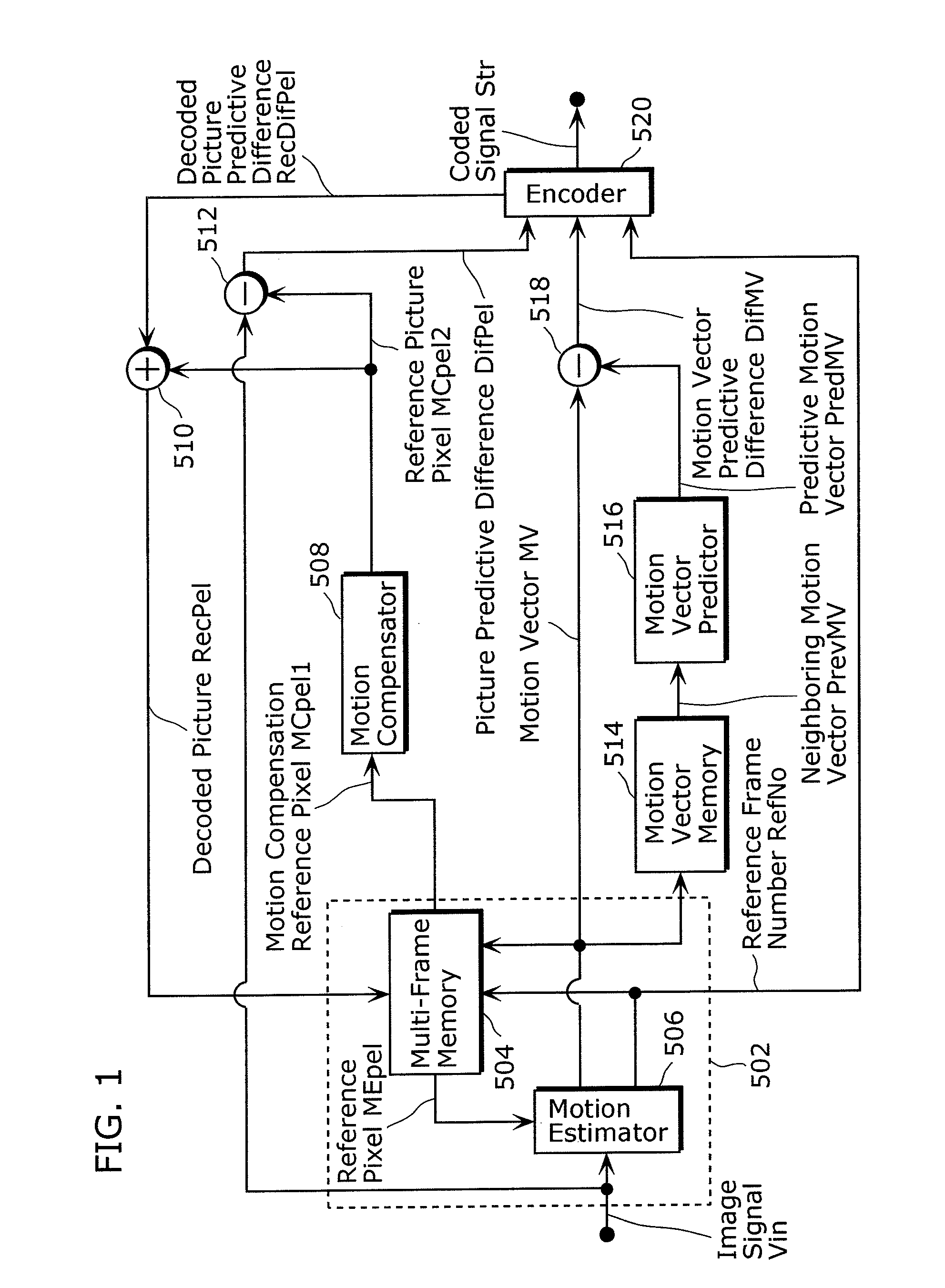 Motion estimation device, motion estimation method, and motion estimation program