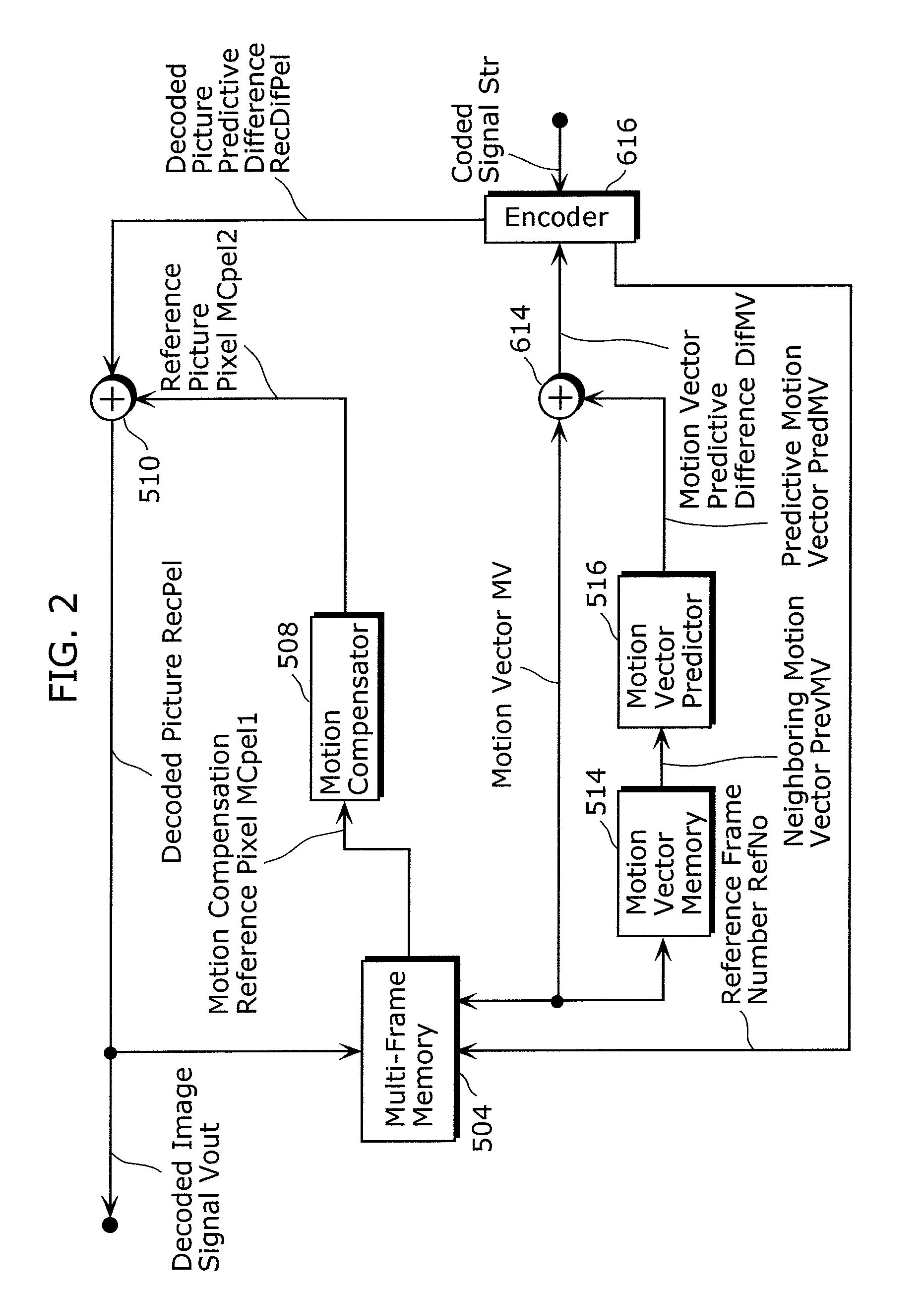 Motion estimation device, motion estimation method, and motion estimation program