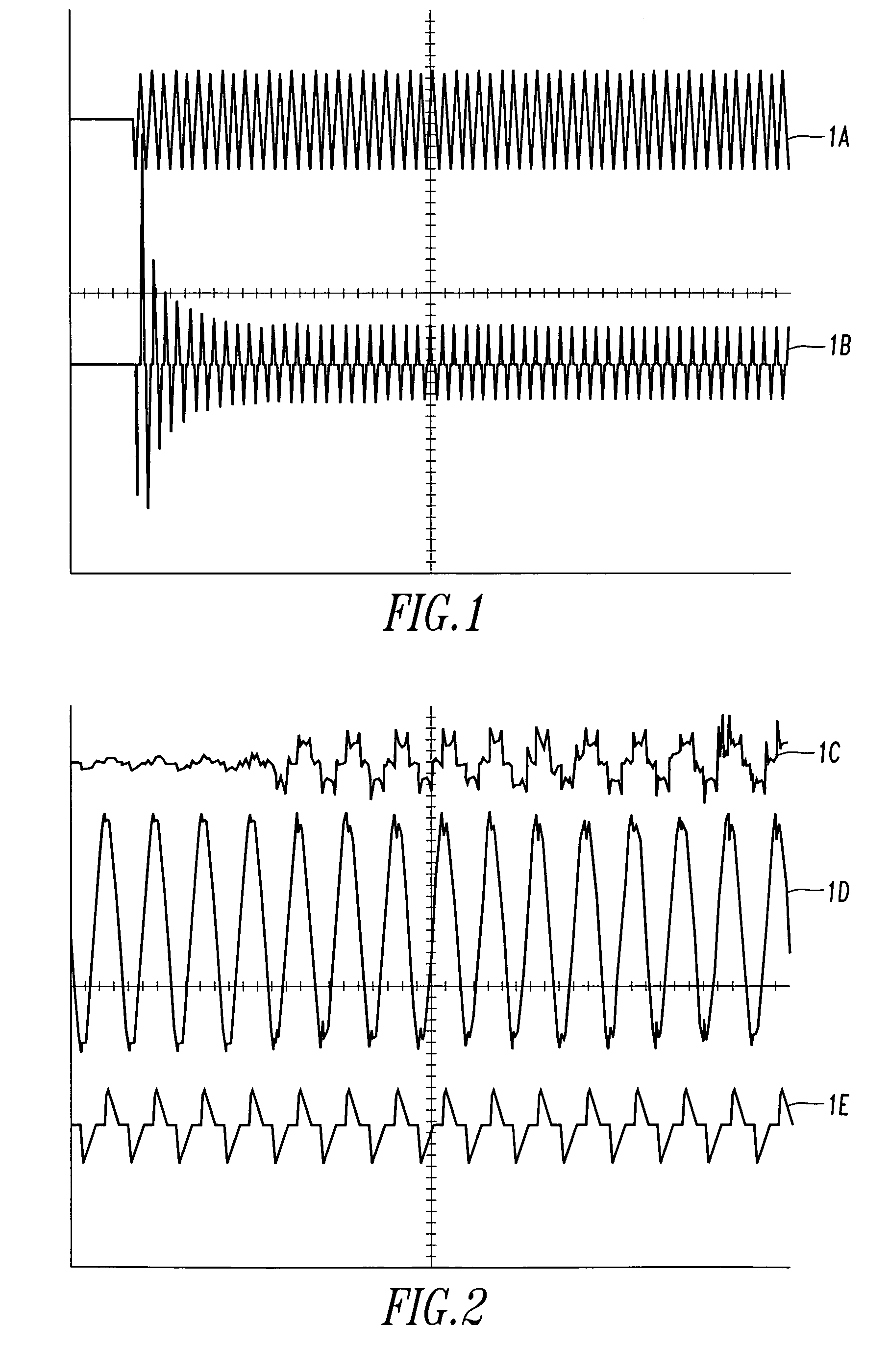 Arc fault circuit interrupter and method for disabling series arc protection during current transients