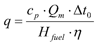 A temperature control method for active regeneration of diesel vehicle dpf