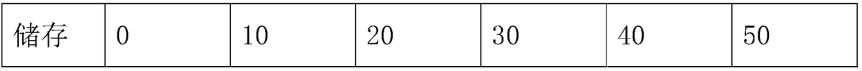 Soybean peptide solid beverage and application thereof