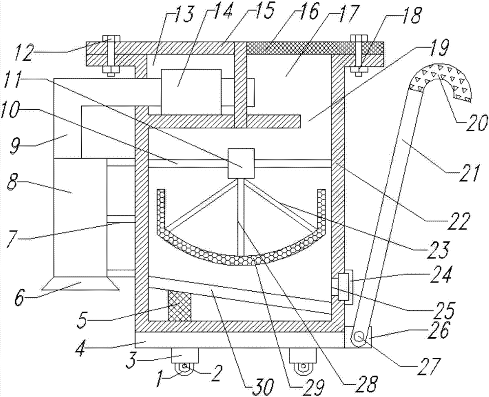 Convenient self-suction type sand sieving equipment for building