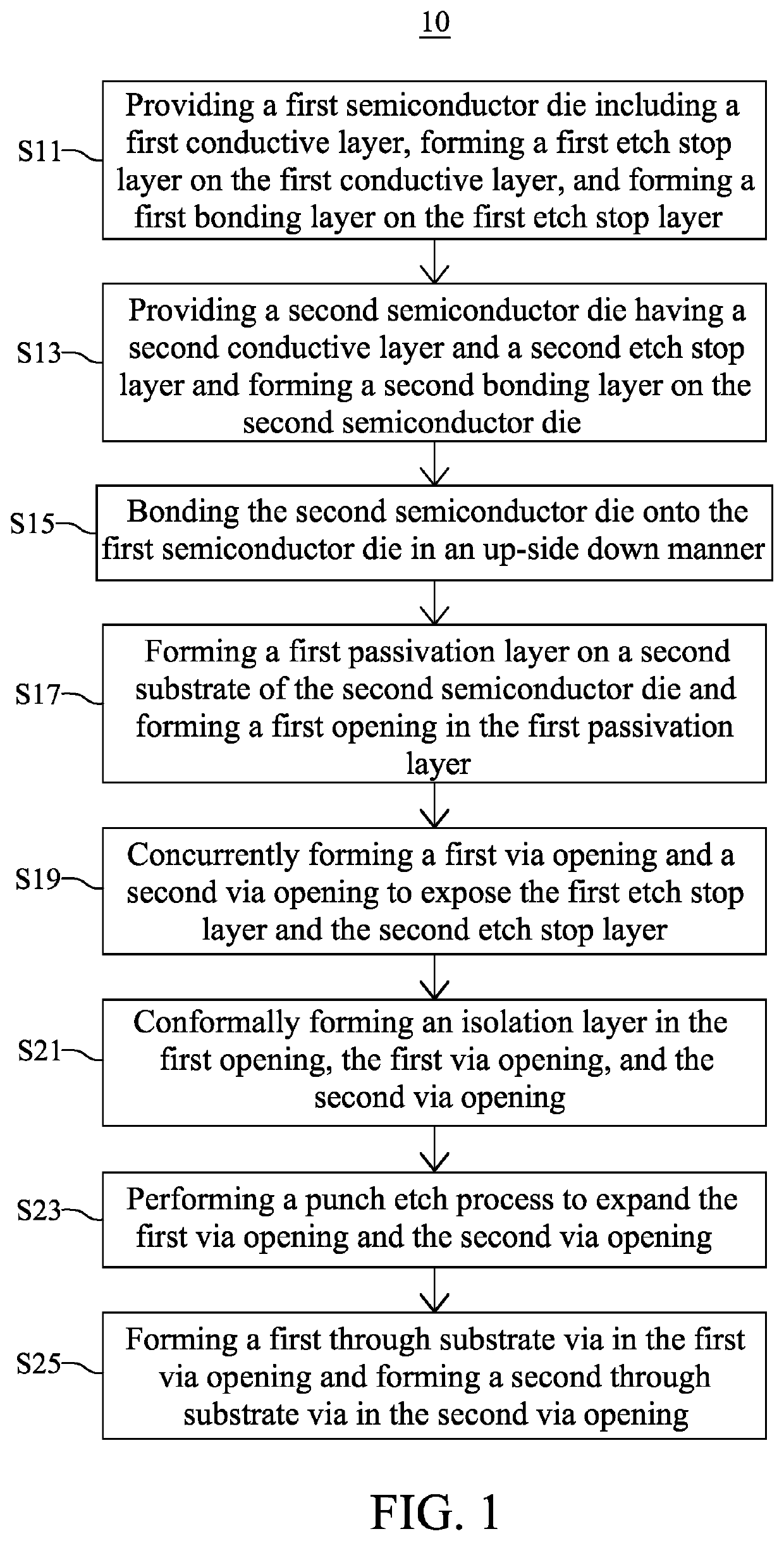 Method for fabricating semiconductor device with etch stop layer having greater thickness